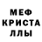 Амфетамин VHQ CRAZY Simbu